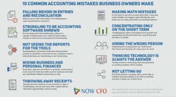 10 Common Accounting Mistakes Business Owners Make