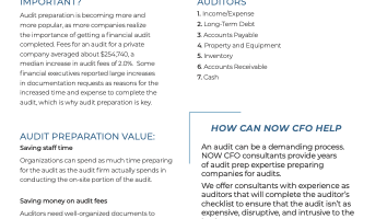 Everything You Need to Know About Audit Prep for Businesses