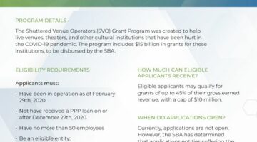 SVO Grant Program One Sheet