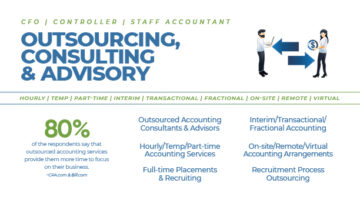 Outsourcing, Consulting & Advisory Social Post