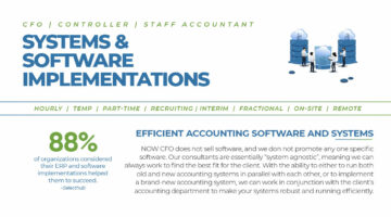 Systems & Software Implementations Social Post