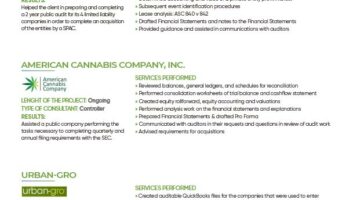 Cannabis Case Studies