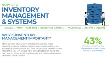 Inventory Management & Systems Social Post