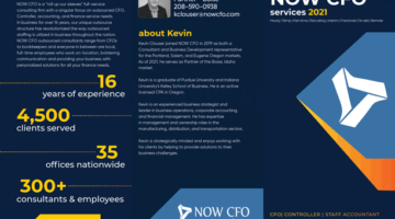 TEMPLATE – NOW CFO Services – 3 Fold Brochure