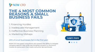 4 Reasons Small Businesses Fail