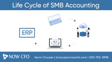 Lifecycle of SMB Accounting