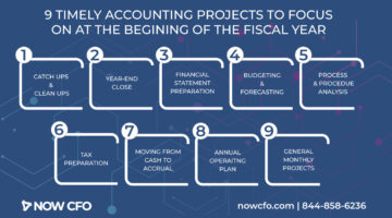 9 Beginning of the Year (BOY) Timely Accounting Projects