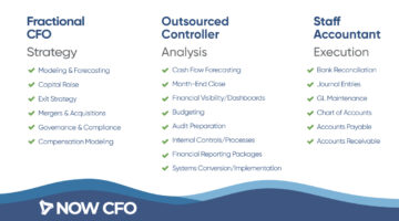 CFO, Controller, Staff Accountant Roles