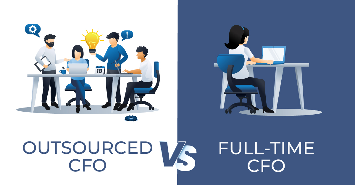 Outsourced vs Full time