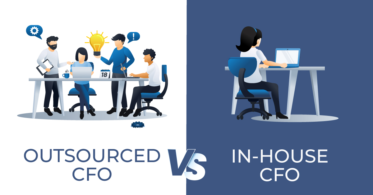 Outsourced vs Inhouse
