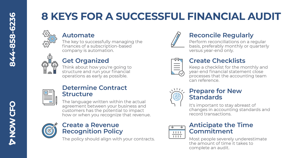 8 keys for a successful financial audit
