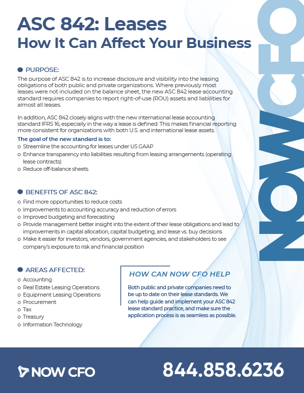 How it can Affect Your Business