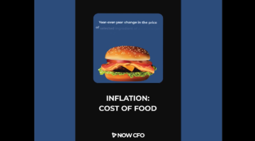 Inflation: Cost of Food Video