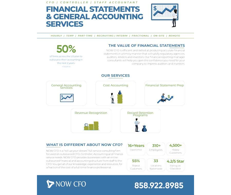 Financial Statements & General Accounting One Sheet