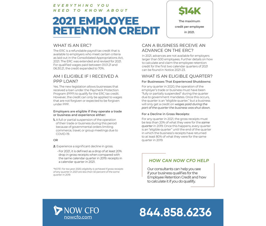 2021 Employee Retention Credit