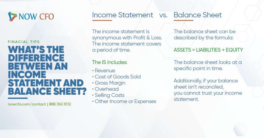 Income Statement vs. Balance Sheet