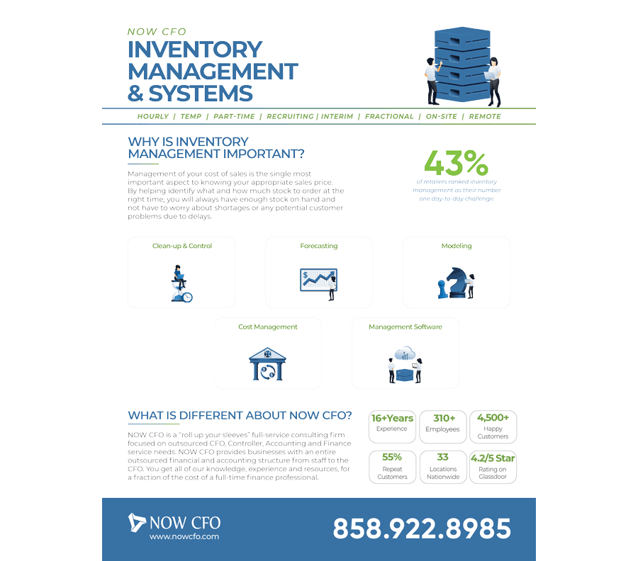 Inventory Management & Systems One Sheet