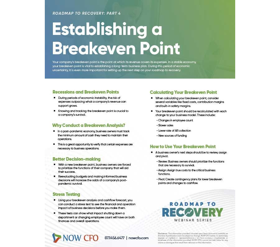 Roadmap to Recovery Part 4: Establishing a Breakeven Point